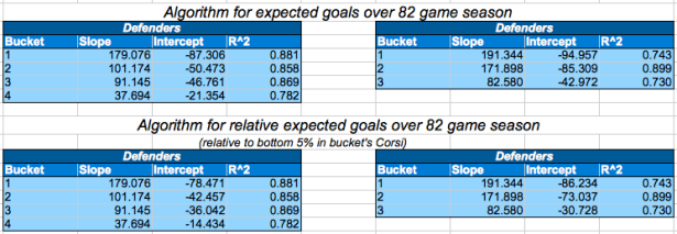 Screen shot 2015-02-21 at 10.09.39 PM