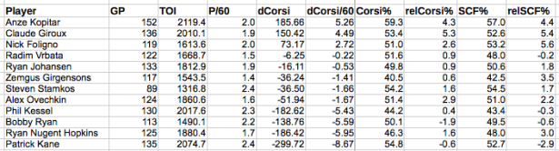 Screen shot 2015-01-25 at 1.34.17 AM