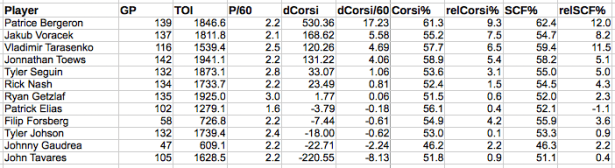 Screen shot 2015-01-25 at 12.55.42 AM