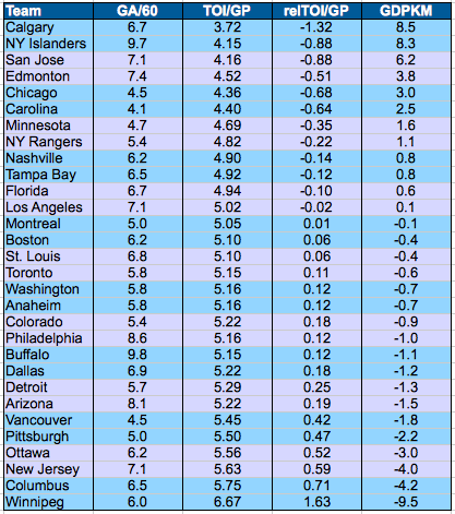 Screen shot 2015-02-20 at 11.29.07 AM