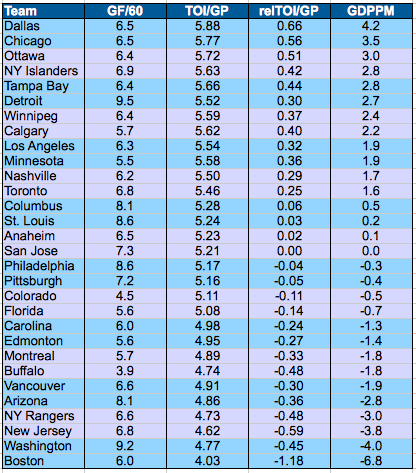 Screen shot 2015-02-20 at 11.30.13 AM