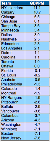 Screen shot 2015-02-20 at 11.31.23 AM