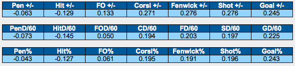 Screen shot 2015-04-16 at 8.17.20 AM