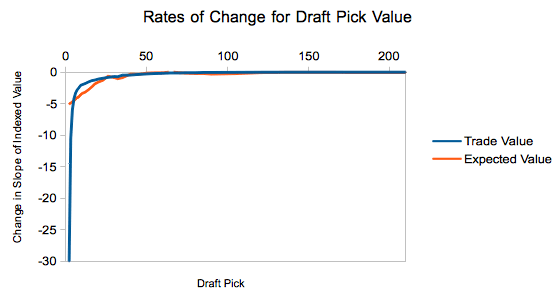 Screen shot 2015-05-06 at 12.07.11 PM