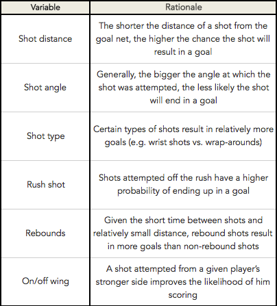 Screen Shot 2015-09-30 at 8.36.28 PM