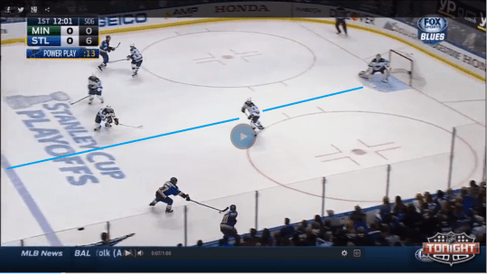 Video is the best teaching tool there is.