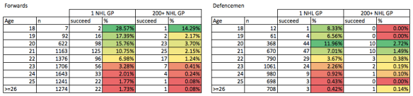 Screen Shot 2015-10-28 at 8.08.59 PM