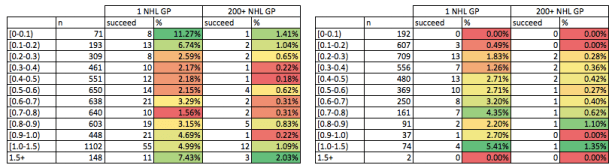 Screen Shot 2015-10-28 at 8.10.13 PM