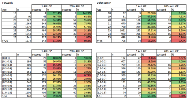 Screen Shot 2015-10-28 at 8.11.10 PM