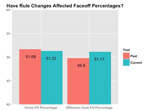 Screen Shot 2015-11-09 at 5.36.05 PM