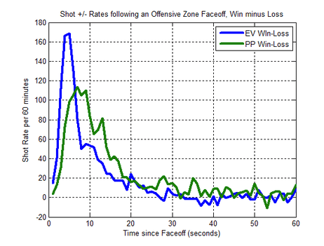 Screen Shot 2015-11-09 at 5.49.14 PM