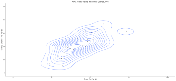 New Jersey Shots For