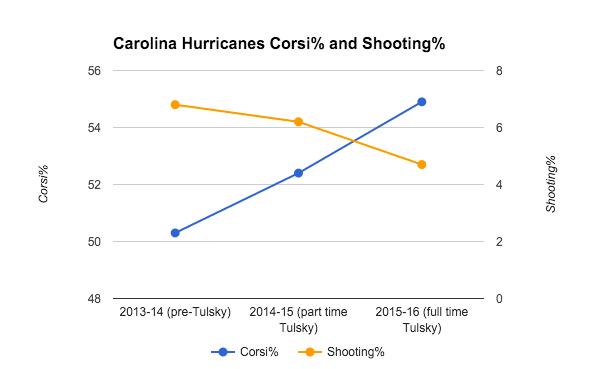 Screen Shot 2016-01-21 at 11.41.00 AM.png