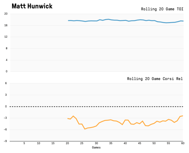 Screen Shot 2016-03-30 at 10.22.58 PM