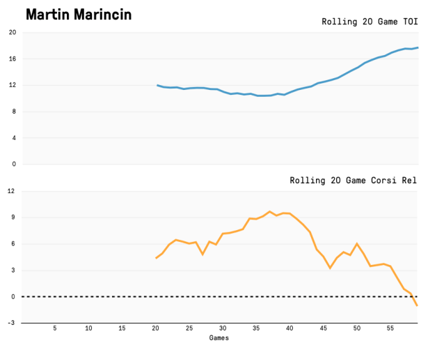 Screen Shot 2016-03-30 at 10.23.54 PM
