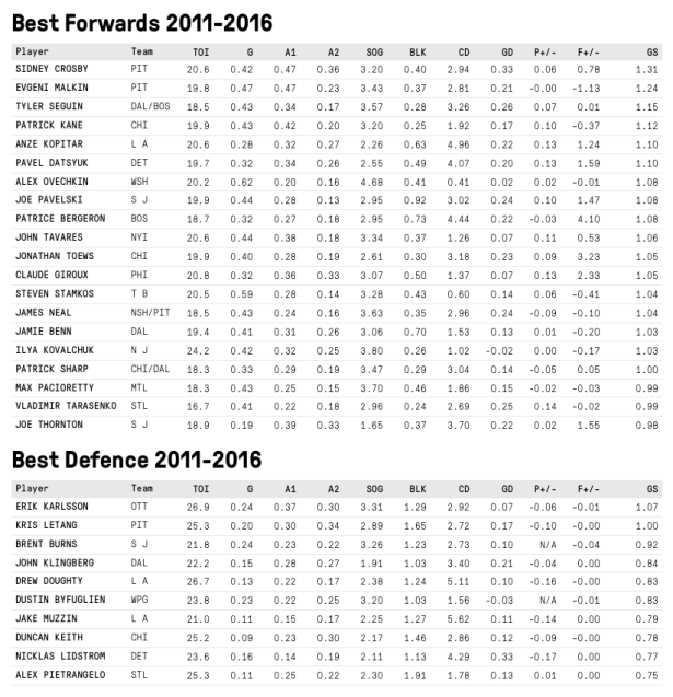 Screen Shot 2016-07-08 at 5.14.16 PM