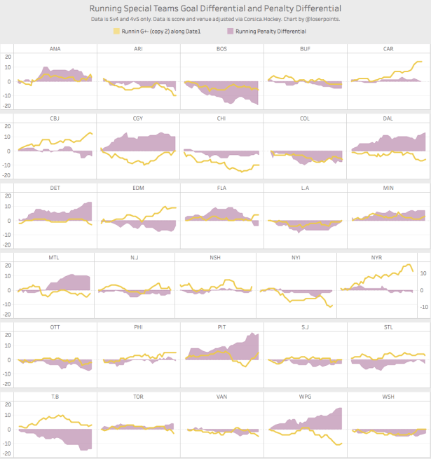hg-dash-special-teams