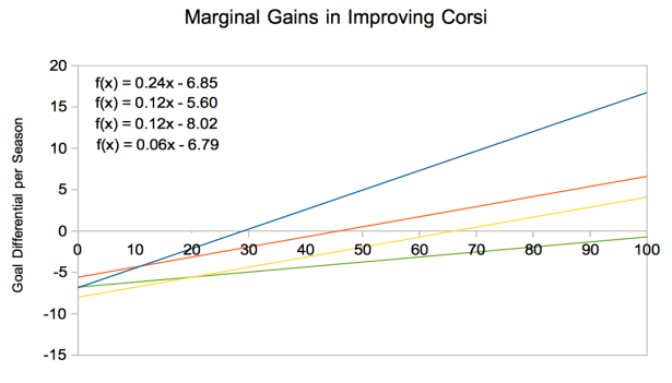 Screen Shot 2017-01-19 at 1.30.05 PM.png