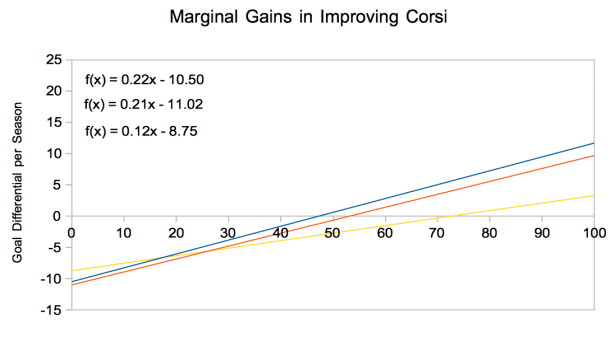 Screen Shot 2017-01-20 at 6.59.49 PM.png