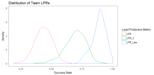 image-1-lpr-distribution