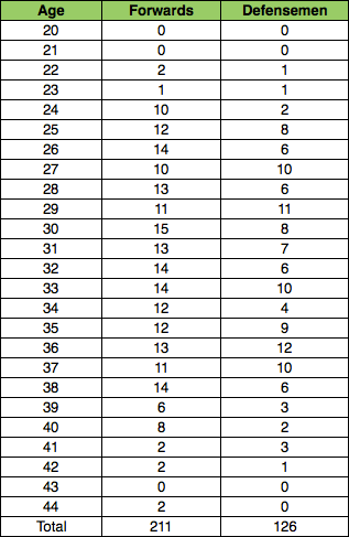 Screen Shot 2017-04-06 at 3.07.46 AM