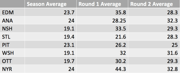 Screen Shot 2017-05-16 at 10.07.21 PM