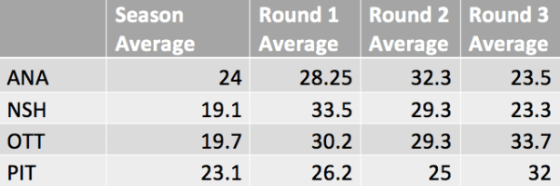 Screen Shot 2017-06-01 at 1.57.22 PM