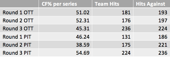 Screen Shot 2017-06-01 at 11.28.26 PM