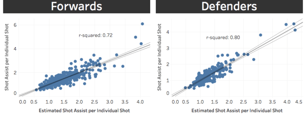 Output Scatter Plots.png