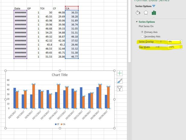 Excel - Bar Graph 2