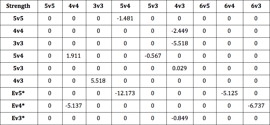 screen shot 2019-01-14 at 9.25.47 pm