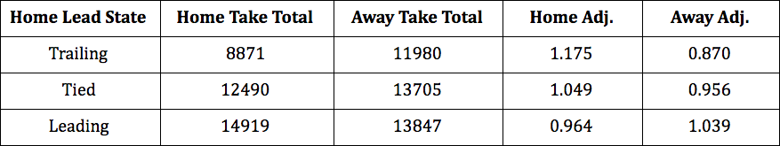 screen shot 2019-01-14 at 9.26.20 pm