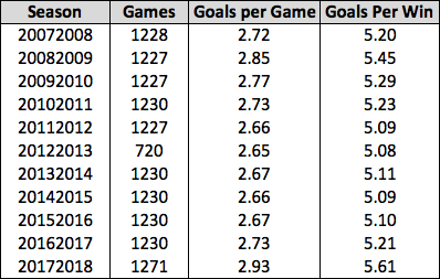 screen shot 2019-01-18 at 1.47.47 am