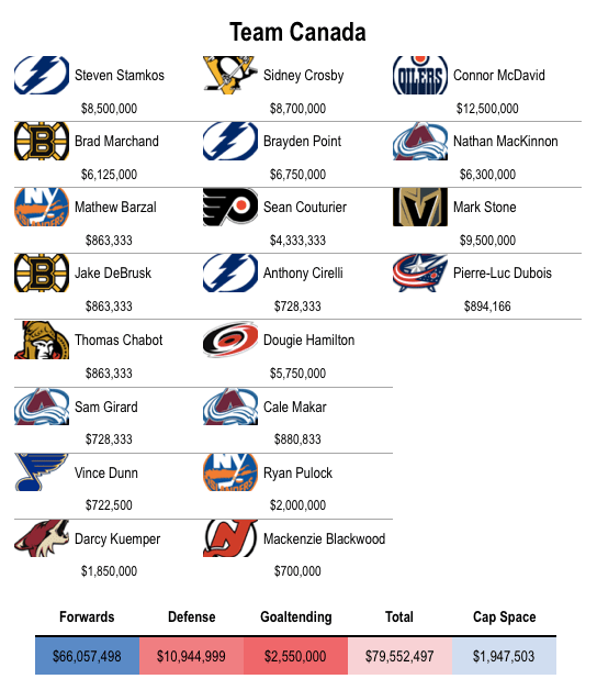 Screen Shot 2020-03-25 at 2.16.53 PM