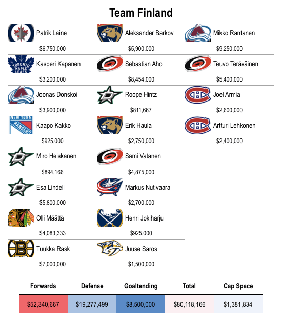 Screen Shot 2020-03-25 at 2.17.17 PM